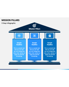 Mission Pillars PPT Slide 1