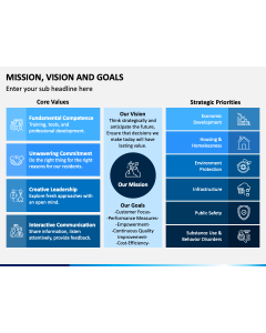 Mission, Vision and Goals PPT Slide 1