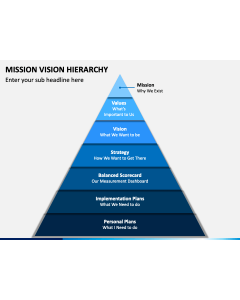 Mission Vision Hierarchy PPT Slide 1