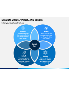 Mission, Vision, Values, And Belief PPT Slide 1