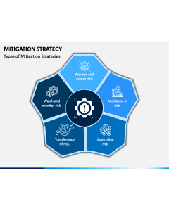 Mitigation Strategy PPT Slide 1