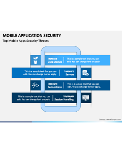 Mobile Application Security PPT Slide 1