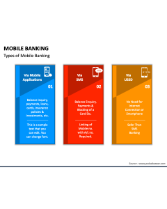 Mobile Banking PPT Slide 1