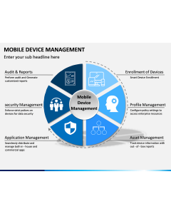 Mobile Device Management (MDM) PPT Slide 2