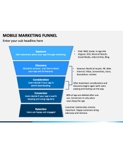 Mobile Marketing Funnel PPT Slide 1