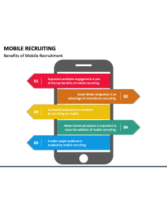 Mobile Recruiting PPT Slide 1