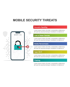 Mobile Security Threats PPT Thumbnail