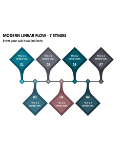 Modern Linear Flow - 7 Stages PPT Slide 1