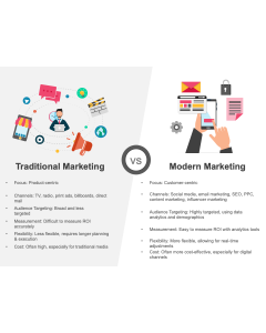 Modern Marketing Vs Traditional Marketing PPT Thumbnail