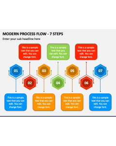 Page 3 - 400+ 7 Step Diagrams Templates for PowerPoint and Google ...
