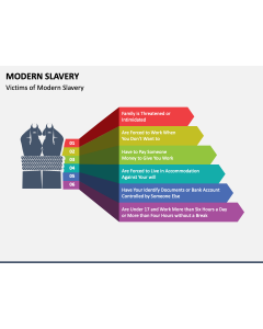 Modern Slavery PPT Slide 1