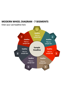 Modern Wheel Diagram - 7 Segments PPT Slide 1