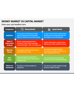 Money Market Vs Capital Market PPT Slide 1
