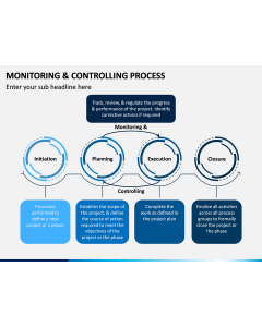 Monitoring and Controlling Process PPT Slide 1