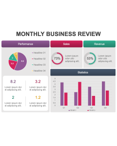 Monthly Business Review PPT Thumbnail
