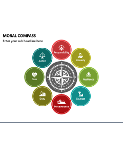Moral Compass PPT Slide 1