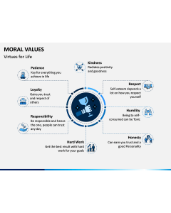 Moral Values PPT Slide 1