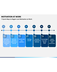 Motivation at Work PPT Slide 1