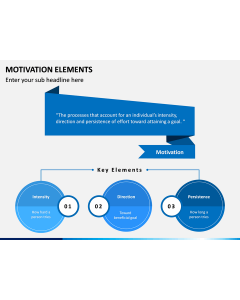 Motivation Elements PPT Slide 1