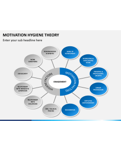 Motivation hygiene theory PPT slide 1