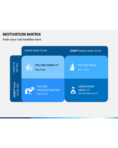 Motivation Matrix PPT Slide 1