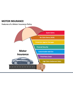Motor Insurance PPT Slide 1