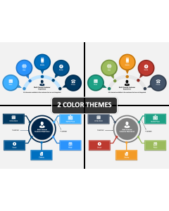 Multi Channel Customer Experience Cover PPT Slide