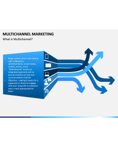 Multichannel marketing free PPT slide 1