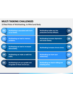 Multi Tasking Challenges PPT Slide 1