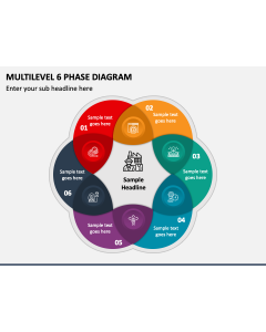 Multilevel 6 Phase Diagram PPT Slide 1