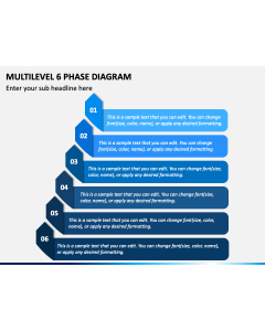 Multilevel 6 Phase Diagram PPT Slide 1