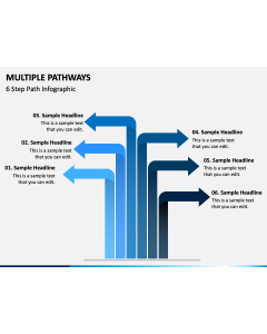 Multiple Pathways PPT Slide 1