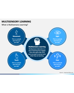 Multisensory Learning PPT Slide 1
