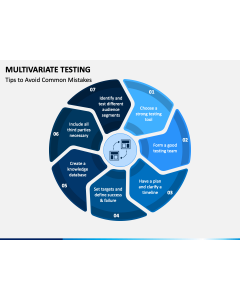 Multivariate Testing PPT Slide 1