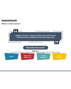 Nanosensor PPT Slide 1