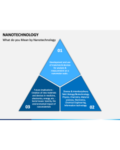 Nanotechnology PPT Slide 1