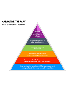 Narrative Therapy PPT Slide 1