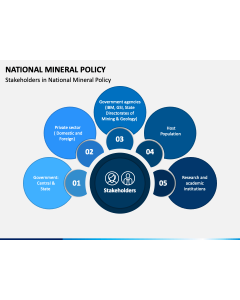 National Mineral Policy PPT Slide 1