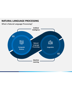Natural Language Processing PPT Slide 1