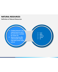 Natural Resources PPT Slide 1