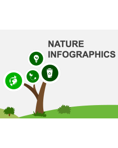 Nature Infographics PPT Slide 1