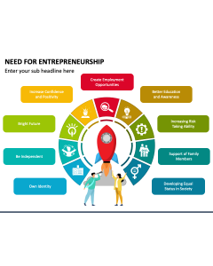 Need for Entrepreneurship PowerPoint Slide 1