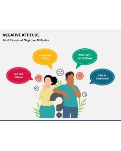 Negative Attitude PPT Slide 1