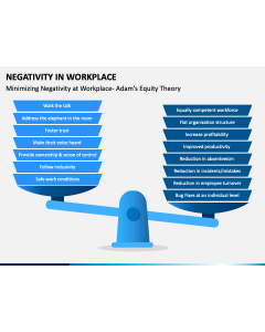 Negativity In Workplace PPT Slide 1