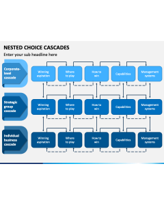 Nested Diagrams for PowerPoint and Google Slides