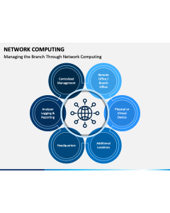 Network Computing PPT Slide 1