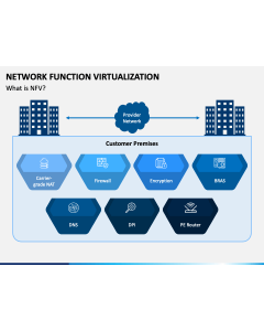 Network Function Virtualization PPT Slide 1