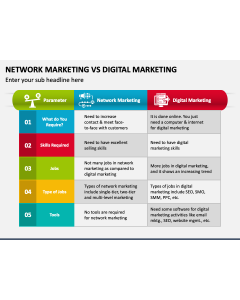 Network Marketing Vs Digital Marketing PPT Slide 1