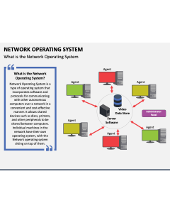 Network Operating System PPT Slide 1
