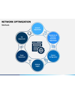 Network Optimization PPT Slide 1